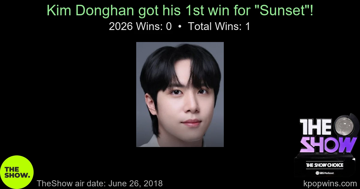 Kim Donghan - Sunset